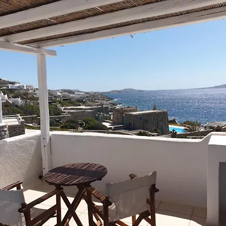 Sofia's Mykonos *